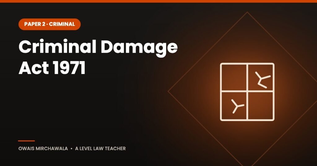 Criminal Damage Act 1971 – A Level Law cover